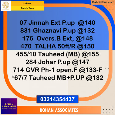 Residential Plot for Sale in Bahria Town, Lahore - (BP-237707)