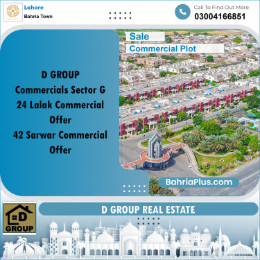 Commercial Plot for Sale in Bahria Town, Lahore - (BP-237715)