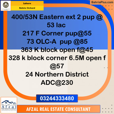Residential Plot for Sale in Bahria Orchard, Lahore - (BP-237716)