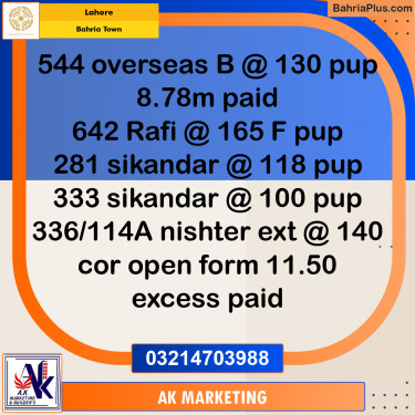 Residential Plot for Sale in Bahria Town, Lahore - (BP-237814)