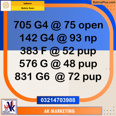 Residential Plot for Sale in Bahria Town, Lahore - (BP-237819)