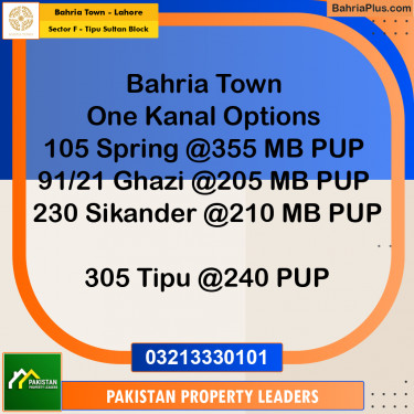 1 Kanal Residential Plot for Sale in Sector F - Tipu Sultan Block -  Bahria Town, Lahore - (BP-237851)