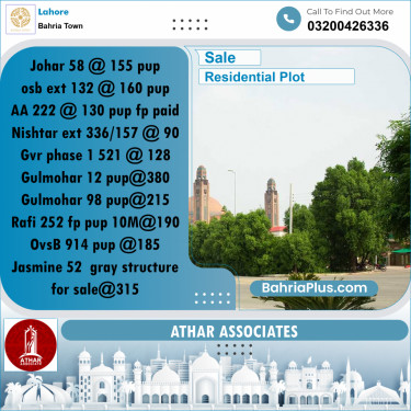 Residential Plot for Sale in Bahria Town, Lahore - (BP-237893)