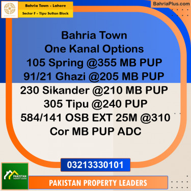 1 Kanal Residential Plot for Sale in Sector F - Tipu Sultan Block -  Bahria Town, Lahore - (BP-237897)