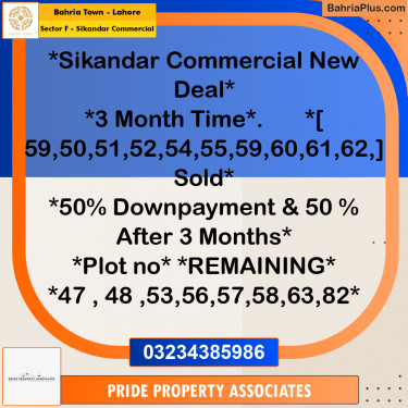 5 Marla Commercial Plot for Sale in Sector F - Sikandar Commercial -  Bahria Town, Lahore - (BP-238023)