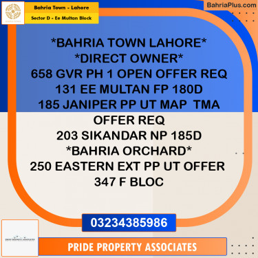 1 Kanal Residential Plot for Sale in Sector D - EE Multan Block -  Bahria Town, Lahore - (BP-238036)