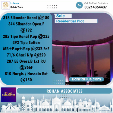 1 Kanal Residential Plot for Sale in Bahria Town, Lahore - (BP-238185)
