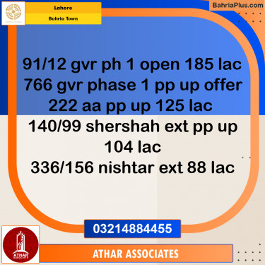 Residential Plot for Sale in Bahria Town, Lahore - (BP-238196)