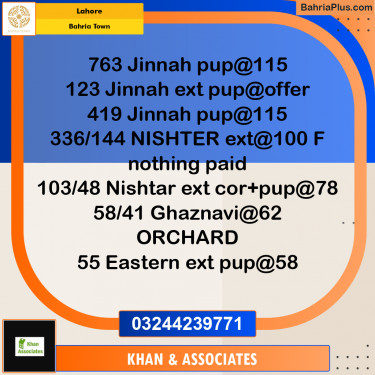 Residential Plot for Sale in Bahria Town, Lahore - (BP-238201)