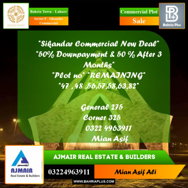 Commercial Plot for Sale in Sector F - Sikandar Commercial -  Bahria Town, Lahore - (BP-238352)