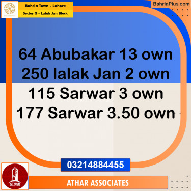 Residential Plot for Sale in Sector G - Lalak Jan Block -  Bahria Town, Lahore - (BP-238361)