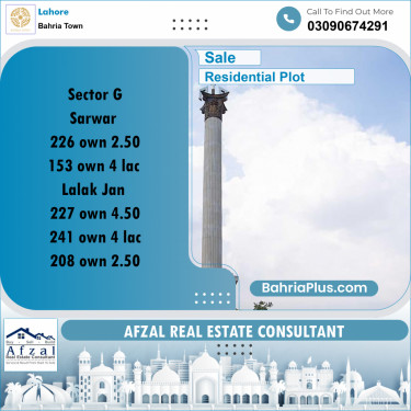 Residential Plot for Sale in Bahria Town, Lahore - (BP-238387)