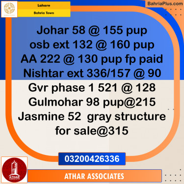 Residential Plot for Sale in Bahria Town, Lahore - (BP-238464)