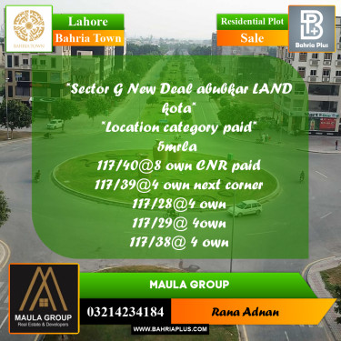 Residential Plot for Sale in Bahria Town, Lahore - (BP-238493)