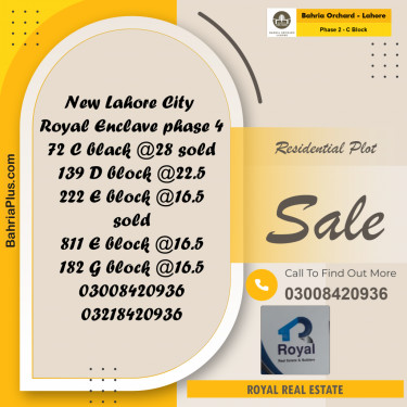 3 Marla Residential Plot for Sale in Phase 2 - C Block -  Bahria Orchard, Lahore - (BP-238507)