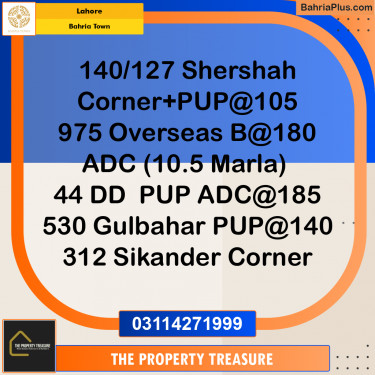 Residential Plot for Sale in Bahria Town, Lahore - (BP-238588)