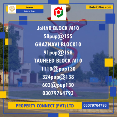Residential Plot for Sale in Bahria Town, Lahore - (BP-238681)