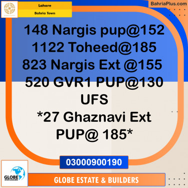 Residential Plot for Sale in Bahria Town, Lahore - (BP-238684)