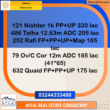 Residential Plot for Sale in Bahria Town, Lahore - (BP-238773)