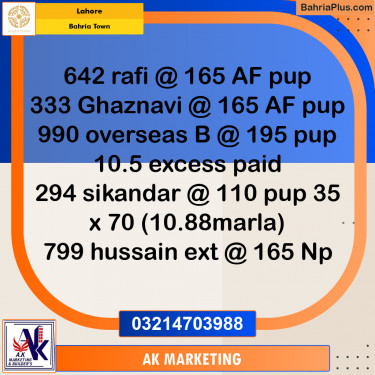 Residential Plot for Sale in Bahria Town, Lahore - (BP-238845)