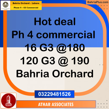 5 Marla Commercial Plot for Sale in Phase 4 - G3 Commercial -  Bahria Orchard, Lahore - (BP-239164)