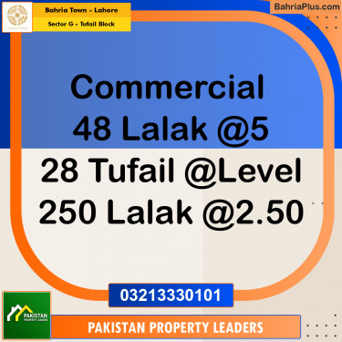 5 Marla Residential Plot for Sale in Sector G - Tufail Block -  Bahria Town, Lahore - (BP-239185)