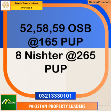 10 Marla Residential Plot for Sale in Overseas B -  Bahria Town, Lahore - (BP-239186)