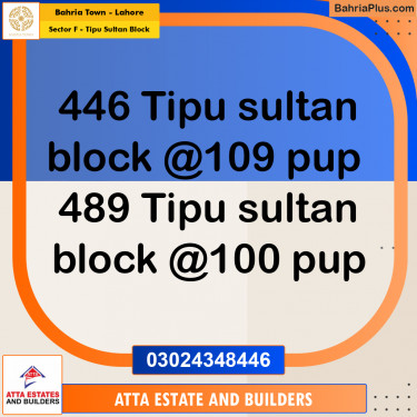 10 Marla Residential Plot for Sale in Sector F - Tipu Sultan Block -  Bahria Town, Lahore - (BP-239269)