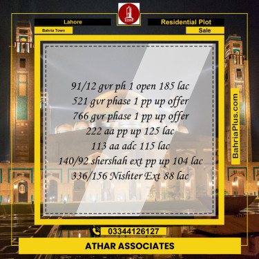 5 Marla Residential Plot for Sale in Bahria Town, Lahore - (BP-239500)