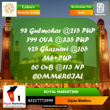Residential Plot for Sale in Bahria Town, Lahore - (BP-239595)