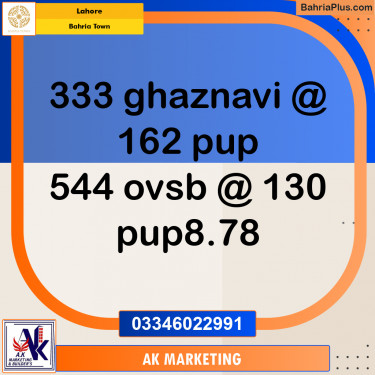 10 Marla Residential Plot for Sale in Bahria Town, Lahore - (BP-239741)