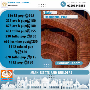 10 Marla Residential Plot for Sale in Overseas B -  Bahria Town, Lahore - (BP-239844)