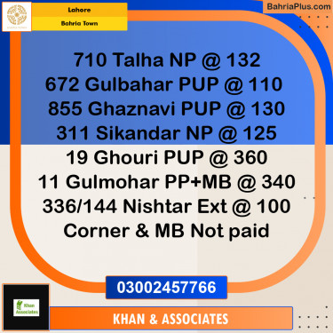 Residential Plot for Sale in Bahria Town, Lahore - (BP-239850)