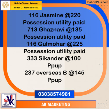 10 Marla Residential Plot for Sale in Sector C - Jasmine Block -  Bahria Town, Lahore - (BP-239883)