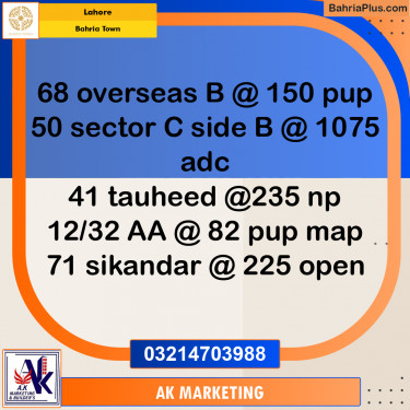 Commercial Plot for Sale in Bahria Town, Lahore - (BP-240052)