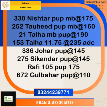 Residential Plot for Sale in Bahria Town, Lahore - (BP-240081)