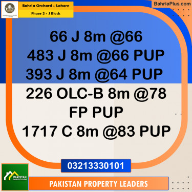 8 Marla Residential Plot for Sale in Phase 2 - J Block -  Bahria Orchard, Lahore - (BP-240106)