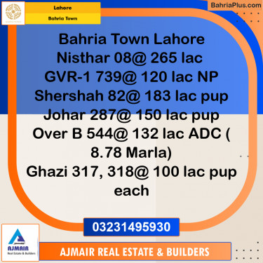 Residential Plot for Sale in Bahria Town, Lahore - (BP-240187)