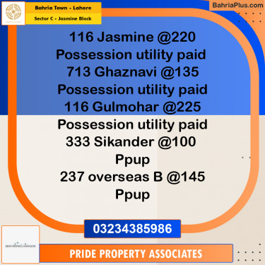 10 Marla Residential Plot for Sale in Sector C - Jasmine Block -  Bahria Town, Lahore - (BP-240314)