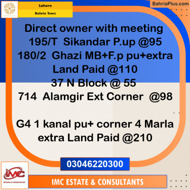 Residential Plot for Sale in Bahria Town, Lahore - (BP-240343)