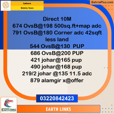 Residential Plot for Sale in Bahria Town, Lahore - (BP-240472)
