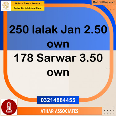 Residential Plot for Sale in Sector G - Lalak Jan Block -  Bahria Town, Lahore - (BP-240546)