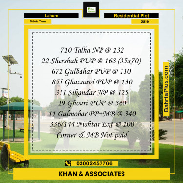 Residential Plot for Sale in Bahria Town, Lahore - (BP-240774)