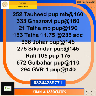 Residential Plot for Sale in Bahria Town, Lahore - (BP-240796)