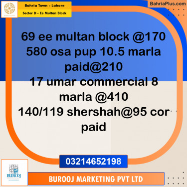 1 Kanal Residential Plot for Sale in Sector D - EE Multan Block -  Bahria Town, Lahore - (BP-240868)