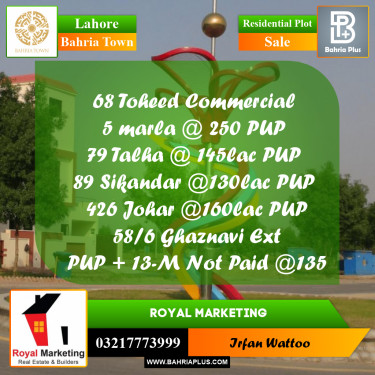 Residential Plot for Sale in Bahria Town, Lahore - (BP-240936)