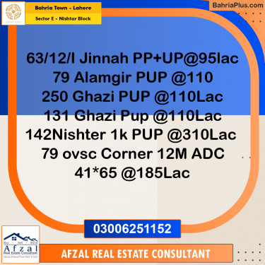 1 Kanal Residential Plot for Sale in Sector E - Nishtar Block -  Bahria Town, Lahore - (BP-241194)