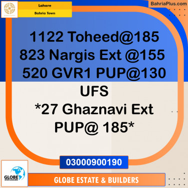 Residential Plot for Sale in Bahria Town, Lahore - (BP-241296)