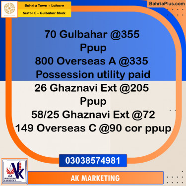 1 Kanal Residential Plot for Sale in Sector C - Gulbahar Block -  Bahria Town, Lahore - (BP-241323)