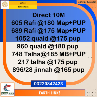 Residential Plot for Sale in Bahria Town, Lahore - (BP-241365)